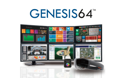SCADA「Genesis64」による工場のモニタリング画面
